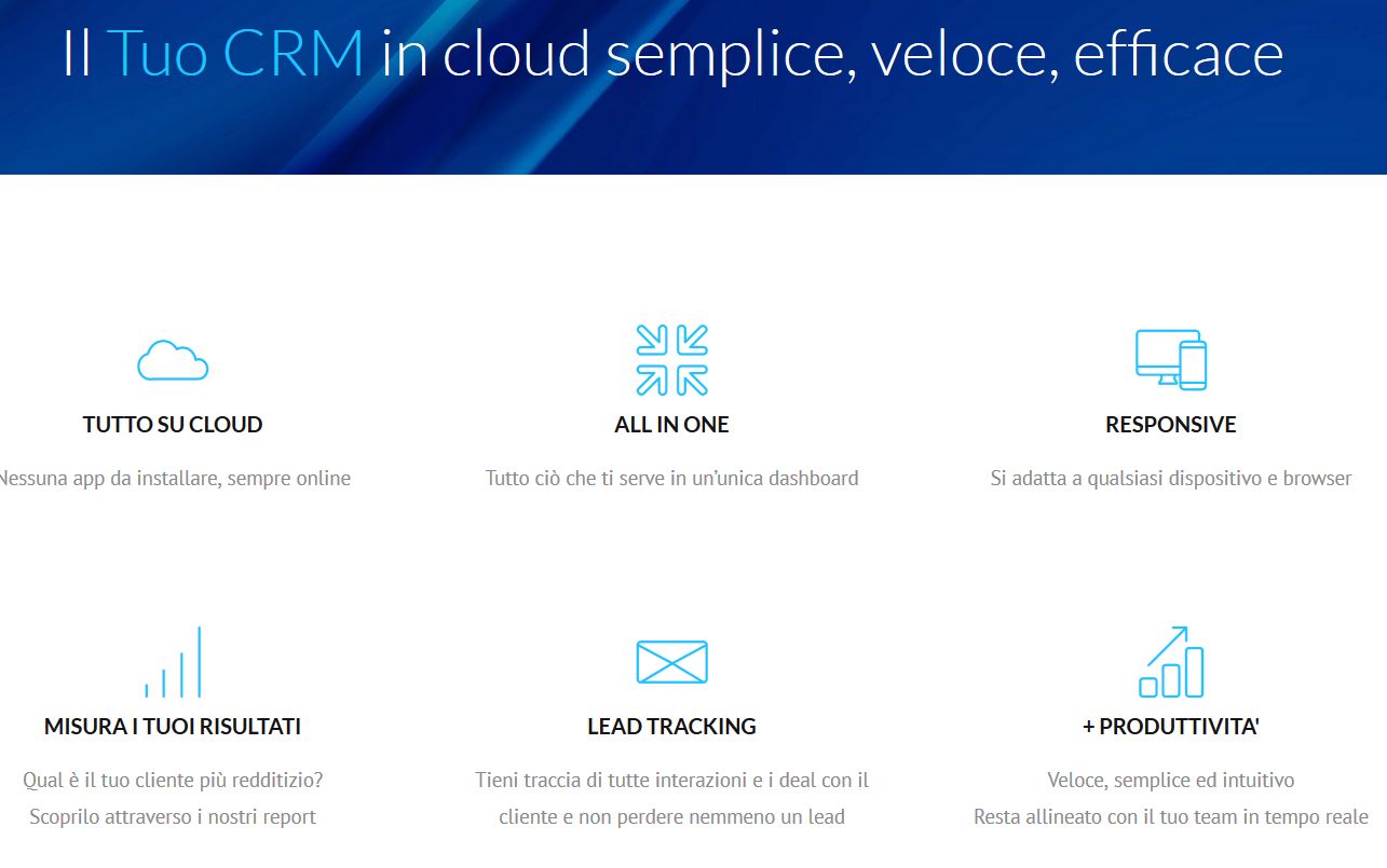 crm cvm